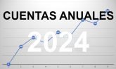 CA2024
