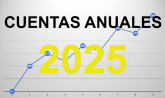 CA2025